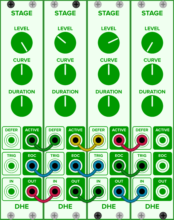 Four Connected Stage Modules