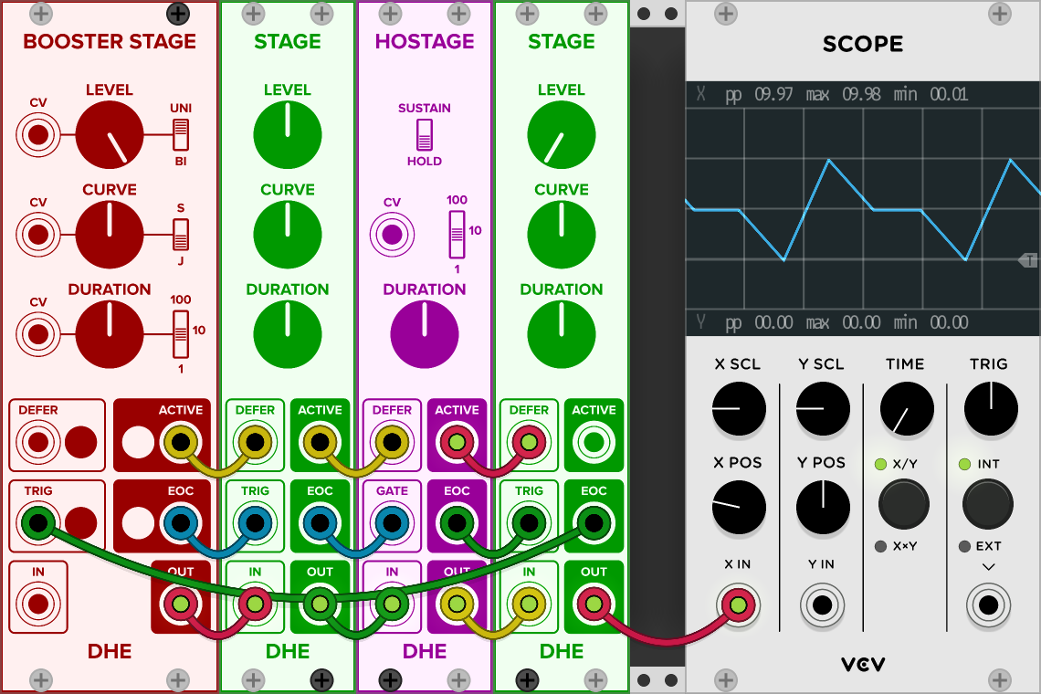 Looping with Booster Stage